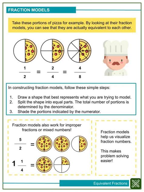 Equivalent Fractions Using Models Worksheets