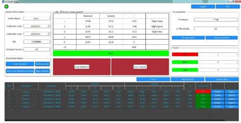 Linshang Ls Colorimeter User Manual