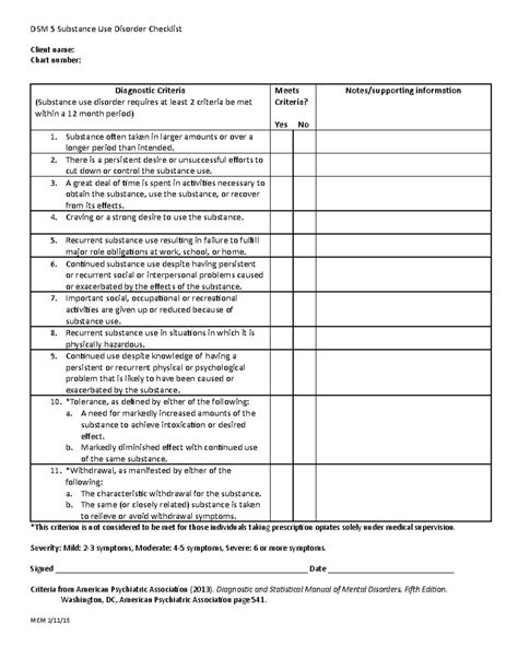 Dsm 5 Substance Use Disorder Categories