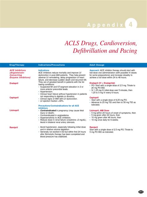 Acls Drugs Pdf Download Free Pdf Ischemia Intravenous Therapy