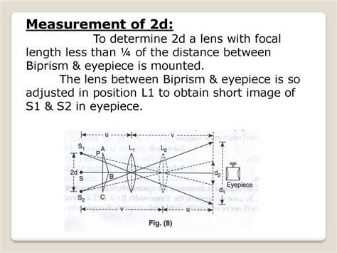 Fresnel Biprism B Rajeswara Reddy Lecturer In Physics Iii Sem Optics