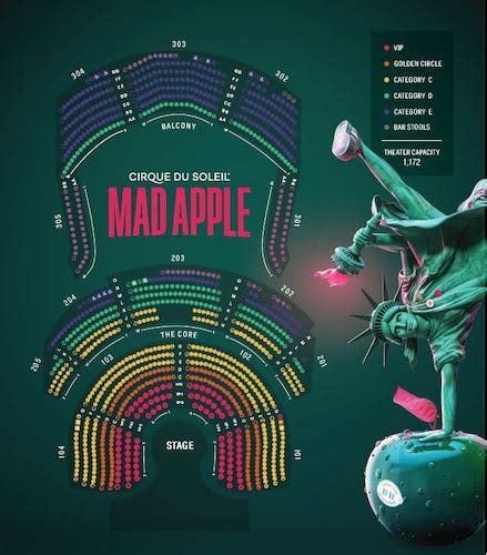 Tickets to Cirque du Soleil Mad Apple at New York New York - KKday