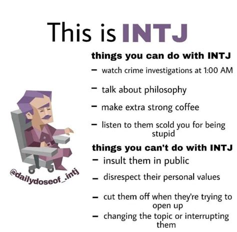 Personality Chart Myers Briggs Personality Types Intj Characters