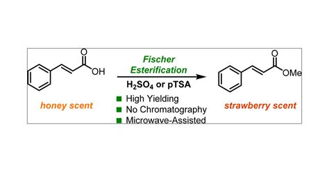 Transmutation Of Scent An Evaluation Of The Synthesis Of Methyl