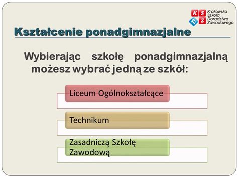 MODU Ł Klasa III Kszta ł cenie ponadgimnazjalne ppt pobierz