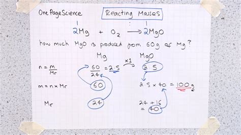 Calculating Masses In Reactions Gcse Aqa C2a Youtube