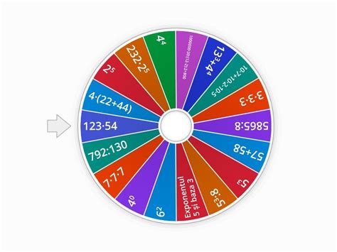 Ridicarea La Putere Random Wheel