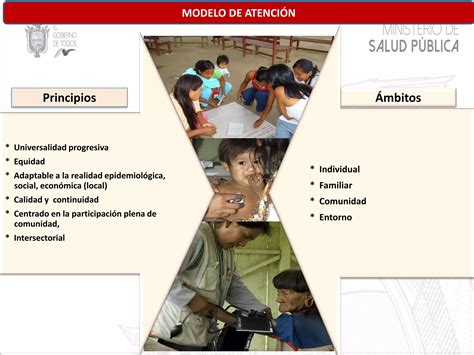 Modelo De Atención Integral De Salud Mais 1pdf