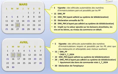 Calendrier Fiscal Dates Cl S Pour Les D Clarations D Imp Ts Et