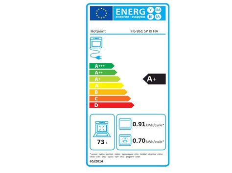 Forno HOTPOINT FI6861SPIXHA Mafricentro