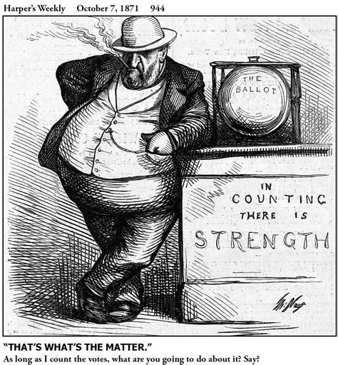 Cartoons Boss Tweed Political Cartoonist Thomas Nast