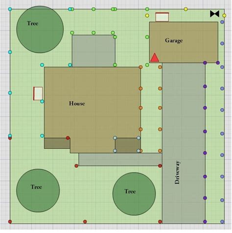 How To Layout An Underground Irrigation System Sprinkler System Diy