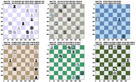 GitHub - supe29/AI-chess: computer vision - recognizing position of chess piece in boards by its ...