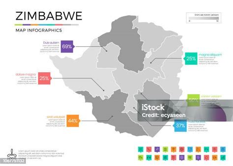 Zimbabwe Map Infographics With Editable Separated Layers Zones Elements And District Area In