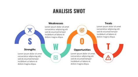 Cara Membuat Ppt Analisis Swot Yang Menarik Langkah Demi Langkah Dari Awal Sampai Jadi Rona