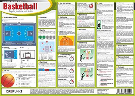 Verkauf Basketball Regeln Abl Ufe Und Ma E Neu