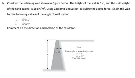 Solved Consider The Retaining Wall Shown In Figure Below