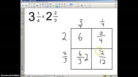 Fraction Multiplication Using Area Model