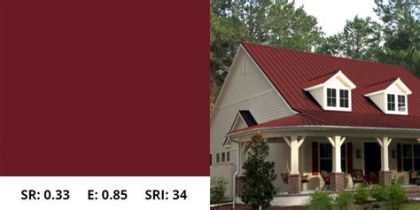 Best Metal Roof Colors Options 2024 With Pictures New England Metal