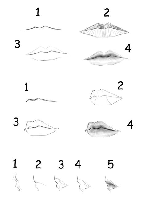 Lips Tutorial by MasterSS on DeviantArt