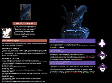 New Killer The Xenomorph Power And Perk Concept R Deadbydaylight