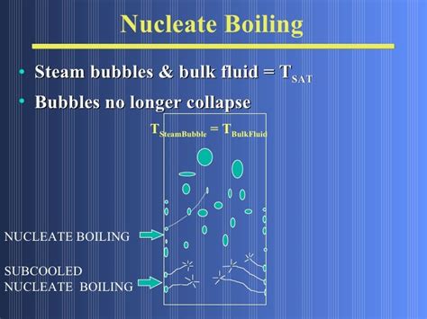 Basic Steam Engineering Nucleate Boiling Ppt