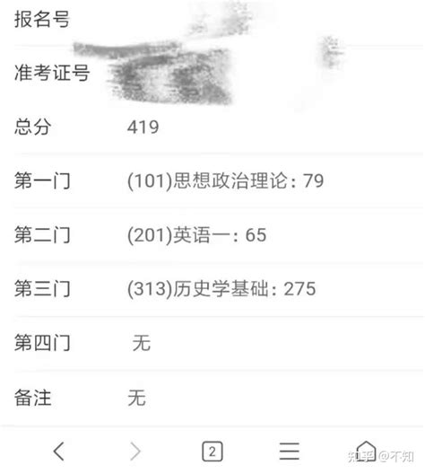 历史学考研统考313上岸经验 知乎