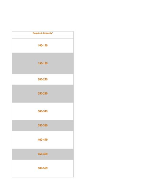 (PDF) Busbar Design Considerations - DOKUMEN.TIPS