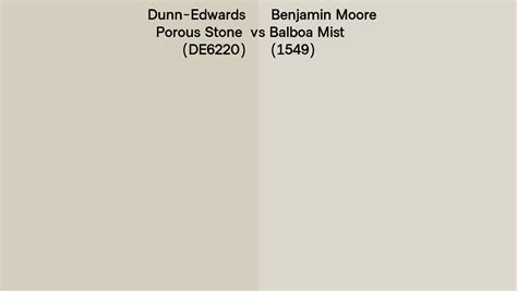 Dunn Edwards Porous Stone DE6220 Vs Benjamin Moore Balboa Mist 1549