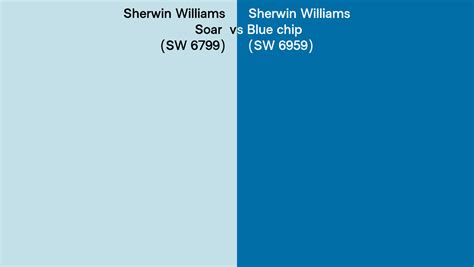 Sherwin Williams Soar Vs Blue Chip Side By Side Comparison