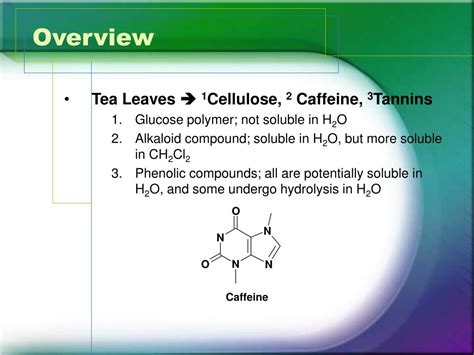 Ppt Isolation Of Caffeine From Tea Powerpoint Presentation Free