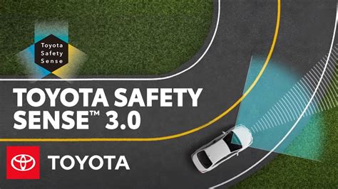 Whats Included In The Toyota Safety Sense James Toyota