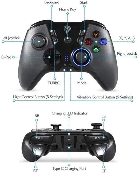 Easysmx Wireless Gaming Controller For Windows Pc Ps Android Tv Box