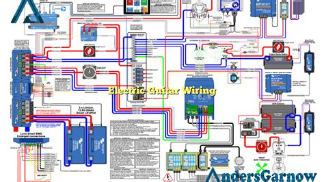 Electric Guitar Wiring | AndersGarnow