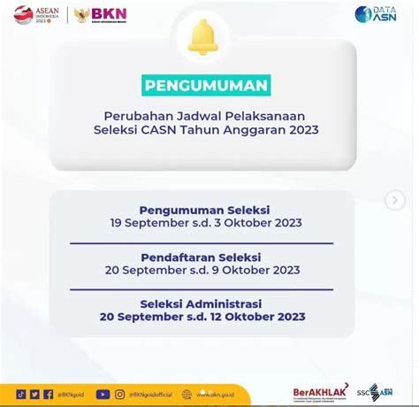 Bkn Undur Jadwal Seleksi Cpns 2923 Ini Jadwal Resmi Terbaru Kampus