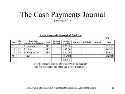 Cash Receipts And Cash Payments Journal Exercises Online Degrees