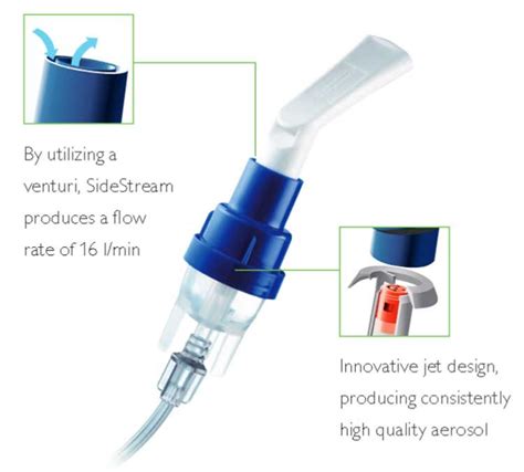 Respironics InnoSpire Essence Compressor Nebulizer System Vitality