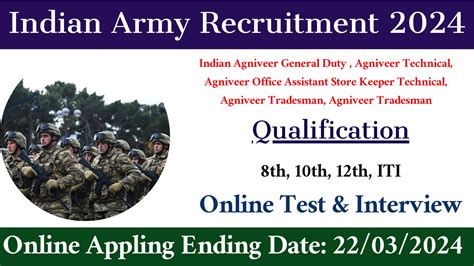 Indian Army Recruitment 2024 | Apply Online Now