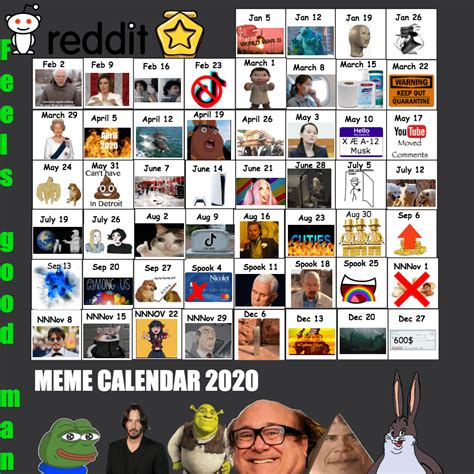 MEME CALENDAR 2020 COMPLETE!!! THANK YOU EVERYONE FOR THE WEIRD YEAR! : r/memes