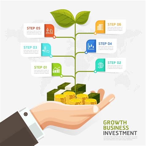 Premium Vector Business Investment Concept