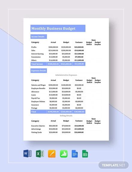 14+ Sample Business Budget Templates - Word, PDF, Excel