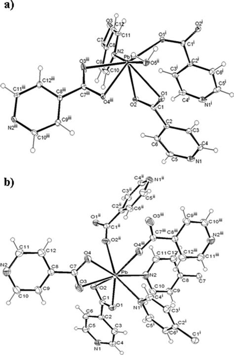 Ortep Diagrams Of A Compound [pb 4 Pyc 2 H 2 O ] N 1 Pb1 N2 Download Scientific Diagram