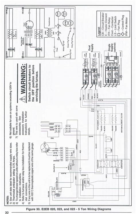 Intertherm Furnace Manual M1mb090abw 3