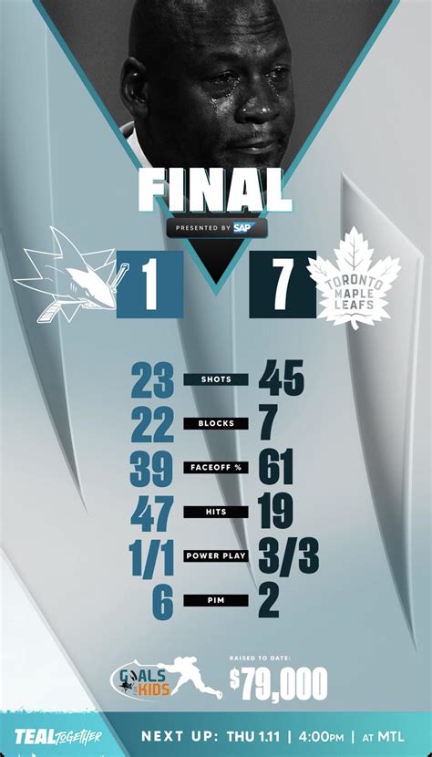 A Sharks Instagram Story after losing 12 strait games : r/nhl