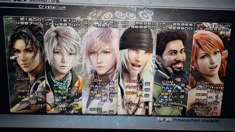 273 Best Rfinalfantasyxiii Images On Pholder Lightning Has Been Confirmed With Art For The