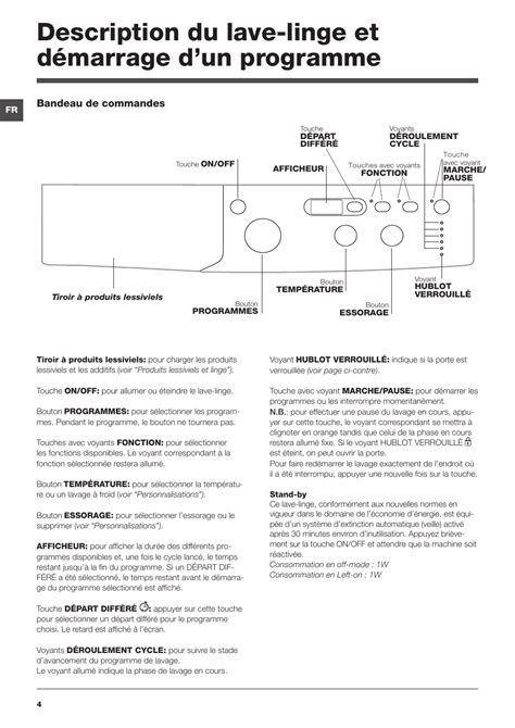 Mode Demploi Machine A Laver Indesit Innex