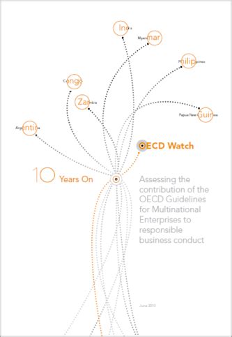 Make Or Break For The Oecd Guidelines Oecd Watch Critiques Of