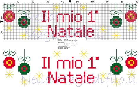 Il Mio Primo Natale Con Sfere Schema Punto Croce Schemi Punto Croce