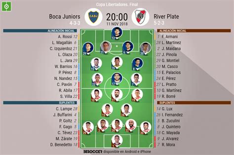 Así seguimos el directo del Boca Juniors River Plate