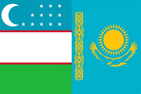 Flag Of Uzbekistan In 2024: Exploring The Rich Heritage